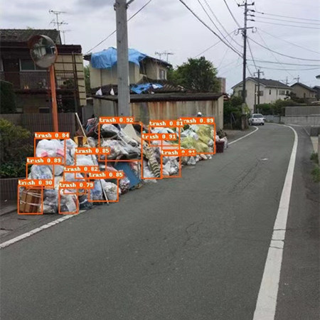 通過(guò)AI智能安防系統(tǒng)，實(shí)現(xiàn)路面垃圾堆放預(yù)報(bào)警服務(wù)