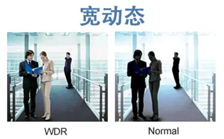 解決視頻監(jiān)控畫面曝光問題，寬動(dòng)態(tài)值得一試
