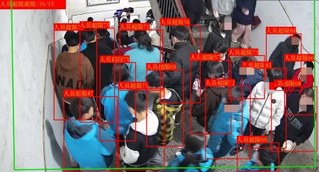 校園安防中的AI視頻監(jiān)控系統(tǒng)可以搭配哪些AI算法